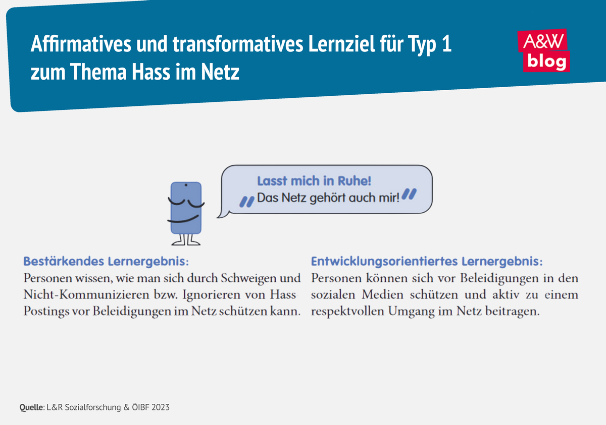 Grafik: Affirmatives und transformatives Lernziel zum Thema Hass im Netz © A&W Blog