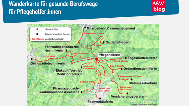 Grafik: Berufswanderkarte für Pfleger:innen © A&W Blog