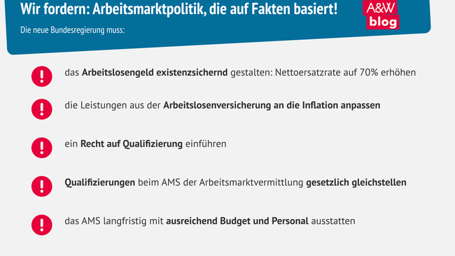 Grafik: Arbeitsmarktpolitik, die auf Fakten basiert © A&W Blog